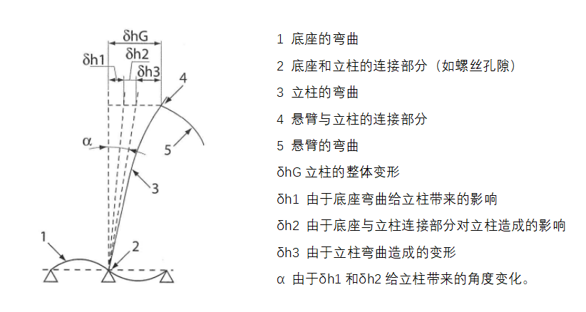 Z6尊龙旗舰厅(中国)官方网站