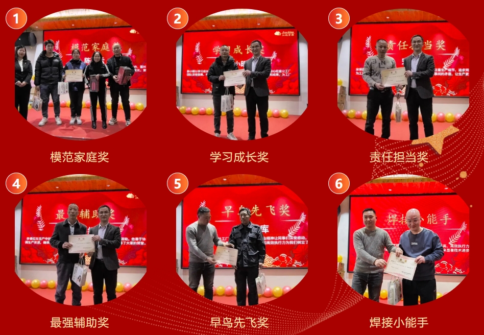 Z6尊龙旗舰厅(中国)官方网站