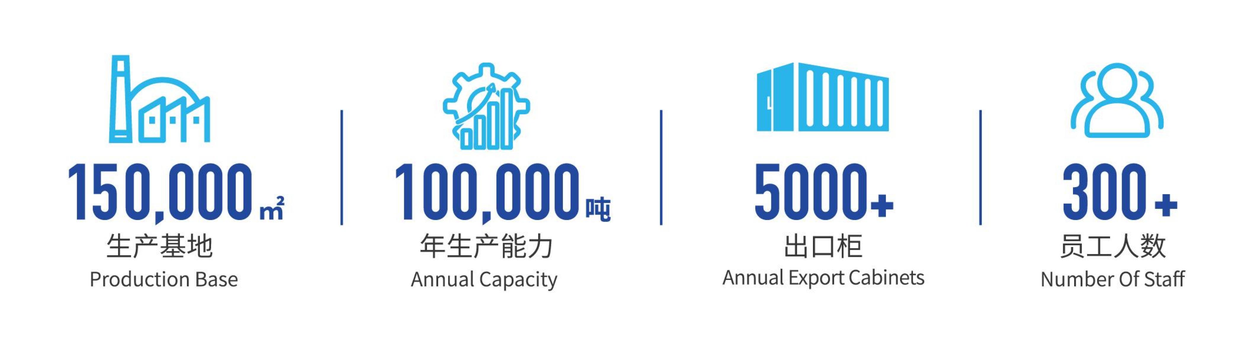 Z6尊龙旗舰厅(中国)官方网站